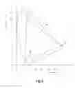 Fig. 07 - Apparatus and method for alleviation of symptoms by application of tinted light