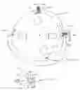 Fig. 18 - Method to synchronize stereographic hardware to sequential color rendering apparatus