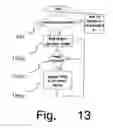 Fig. 10 - Lumen optimized stereo projector using a plurality of polarizing filters