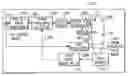 Fig. 01 - Noise immune optical encoder for high ambient light projection imaging systems