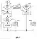 Fig. 15 - Noise immune optical encoder for high ambient light projection imaging systems