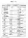 Fig. 09 - Rear projection type image display device