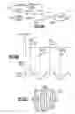 Fig. 09 - Method and system for synchronizing opto-mechanical filters to a series of video synchronization pulses and derivatives thereof