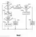Fig. 15 - Method and system for synchronizing opto-mechanical filters to a series of video synchronization pulses and derivatives thereof