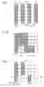 Fig. 07 - Lithographic apparatus and device manufacturing method using interferometric and maskless exposure units