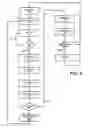 Fig. 07 - Shaft cone metrology system and method