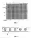 Fig. 03 - Laser-detector-grating-unit
