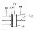 Fig. 01 - Method for measuring the degree of crosslinking of pressure sensitive adhesive