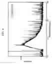 Fig. 05 - Fiber optical assembly for fluorescence spectrometry