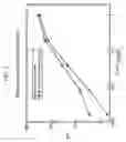 Fig. 06 - Fiber optical assembly for fluorescence spectrometry
