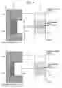 Fig. 04 - Three-dimensional geometric measurement and analysis system