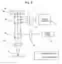 Fig. 08 - Three-dimensional geometric measurement and analysis system