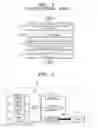 Fig. 03 - Printing method using pop-up menu and print control apparatus