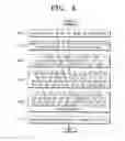 Fig. 04 - Printing method using pop-up menu and print control apparatus