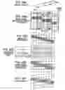 Fig. 21 - Image forming system with density conversion based on image characteristics and amount of color shift
