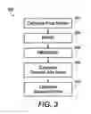 Fig. 03 - Method and apparatus for multiple printer calibration using compromise aim
