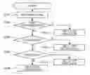 Fig. 01 - Image processing system and method