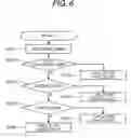 Fig. 07 - Image processing system and method