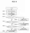 Fig. 09 - Image processing system and method
