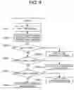 Fig. 10 - Image processing system and method