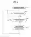 Fig. 05 - DEVICE FOR DYNAMICALLY VARYING THE PRIORITY OF VARIOUS PROCESSING IN A PRINTER