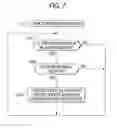 Fig. 08 - DEVICE FOR DYNAMICALLY VARYING THE PRIORITY OF VARIOUS PROCESSING IN A PRINTER