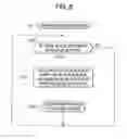 Fig. 09 - DEVICE FOR DYNAMICALLY VARYING THE PRIORITY OF VARIOUS PROCESSING IN A PRINTER