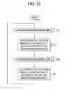 Fig. 11 - DEVICE FOR DYNAMICALLY VARYING THE PRIORITY OF VARIOUS PROCESSING IN A PRINTER