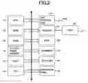 Fig. 03 - Image processing apparatus having a status holding function, and image processing system including the same