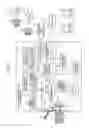 Fig. 02 - Image processing apparatus and interrupt control method