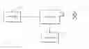 Fig. 01 - Garment creation system