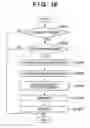Fig. 19 - Retrieving updated information from a server based on an update file in RSS or ATOM format