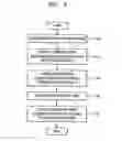 Fig. 02 - Image forming apparatus and method of controlling the image forming apparatus