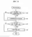 Fig. 03 - Image forming apparatus and method of controlling the image forming apparatus