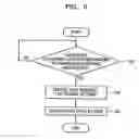 Fig. 04 - Image forming apparatus and method of controlling the image forming apparatus
