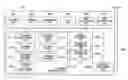 Fig. 01 - Image processing apparatus, control method and program therefor
