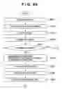 Fig. 09 - Image processing apparatus, control method and program therefor