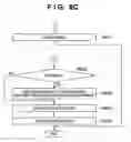 Fig. 11 - Image processing apparatus, control method and program therefor