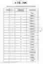 Fig. 13 - Image processing apparatus, control method and program therefor