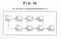 Fig. 21 - Image processing apparatus, control method and program therefor