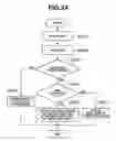 Fig. 25 - IMAGE COMMUNICATION APPARATUS AND IMAGE COMMUNICATION METHOD