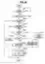 Fig. 27 - IMAGE COMMUNICATION APPARATUS AND IMAGE COMMUNICATION METHOD