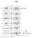 Fig. 03 - Communication apparatus including document data storing function and web service function