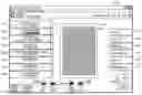 Fig. 01 - Displaying an overlapped print preview for multiple pages with different finishing options