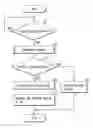 Fig. 01 - Printer