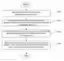 Fig. 01 - Method to produce a hardcopy output of an image formed at least in part by perforations