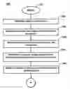 Fig. 01 - System and method for controlling copying of documents
