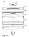 Fig. 03 - System and method for controlling copying of documents