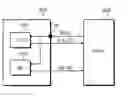 Fig. 01 - Image sensor and test system and method therefor