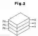 Fig. 03 - Image processing circuit and image processing method